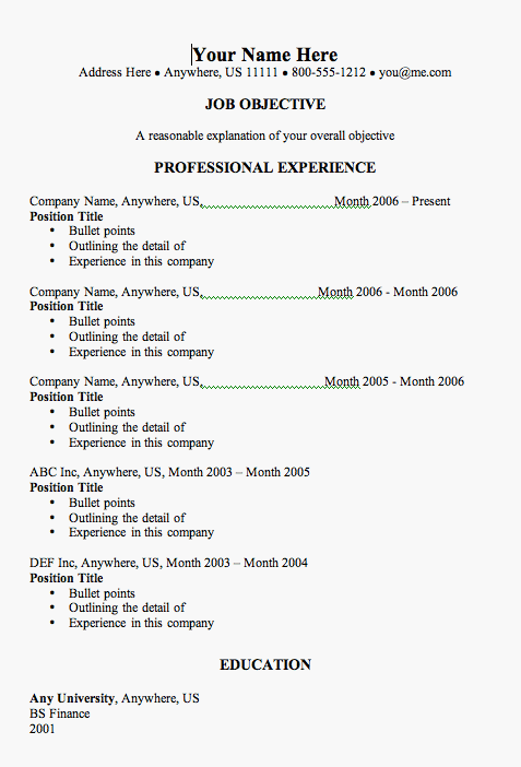 curriculum vitae format samples. resume template samples